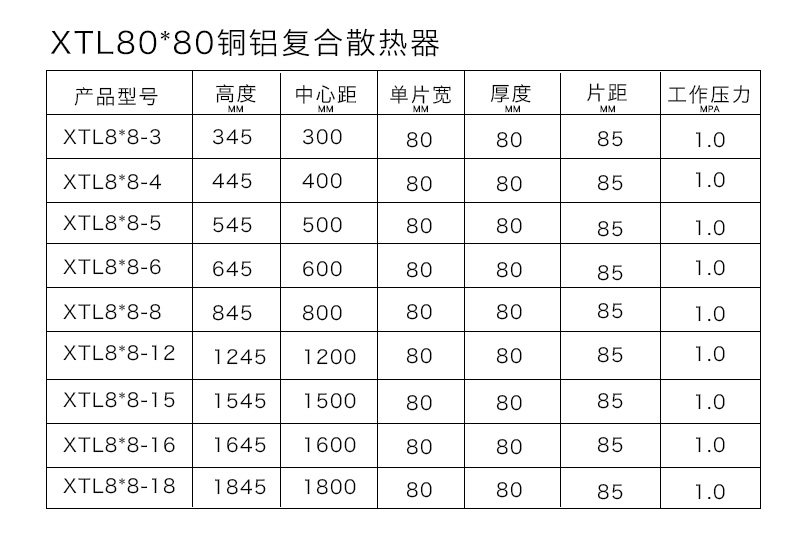 銅鋁香蕉视频入口80X80各規格列表