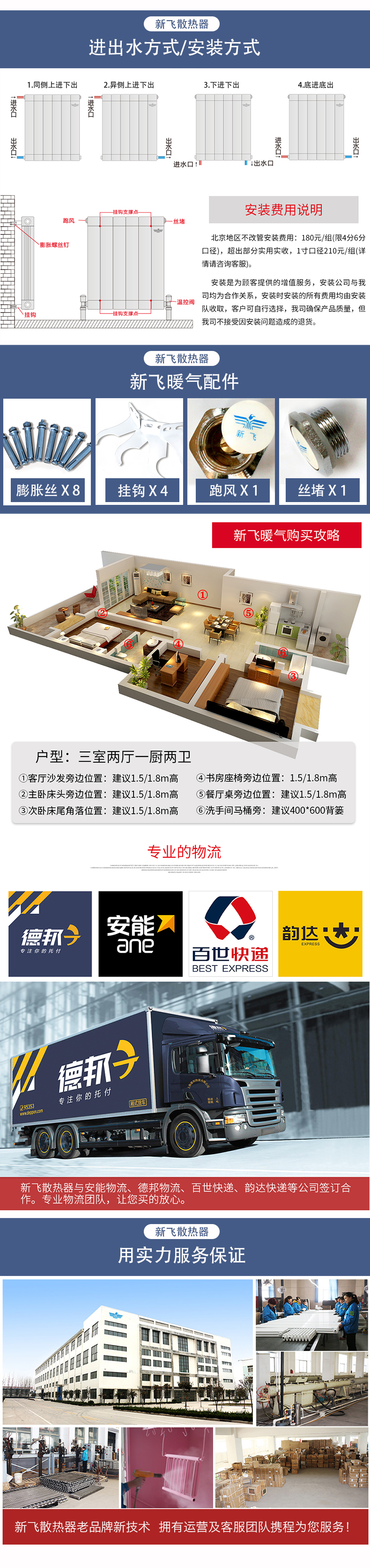 8080防熏牆_08